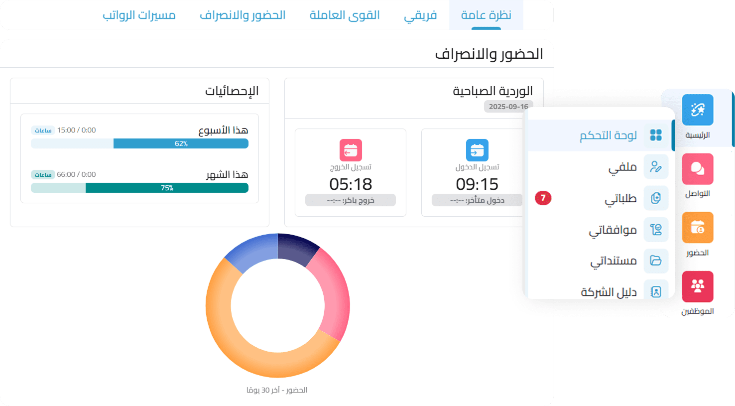 تقارير حضور وانصراف متوافقة مع أنظمة العمل السعودية‌